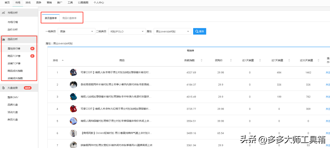 拼多多賺錢方法詳細(xì)教程是什么？新手拼多多搞錢技巧及運(yùn)營(yíng)攻略