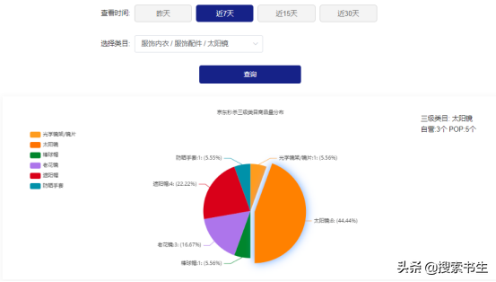 搶購秒殺技巧（京東秒殺商品的超實用技巧及注意事項）