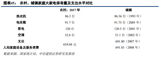 京東和蘇寧易購哪個更有保證？解析蘇寧易購和京東的區別