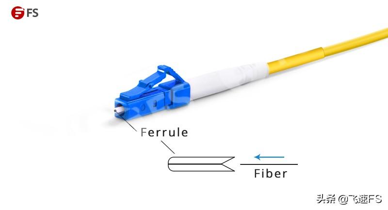 upc是什么意思？解析apc和upc的區別