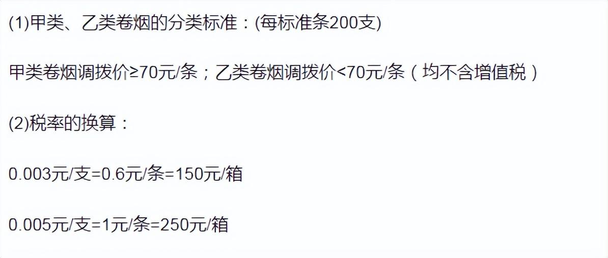 化妝品消費稅稅率是多少？可收藏的2022年最新消費稅稅目稅率表