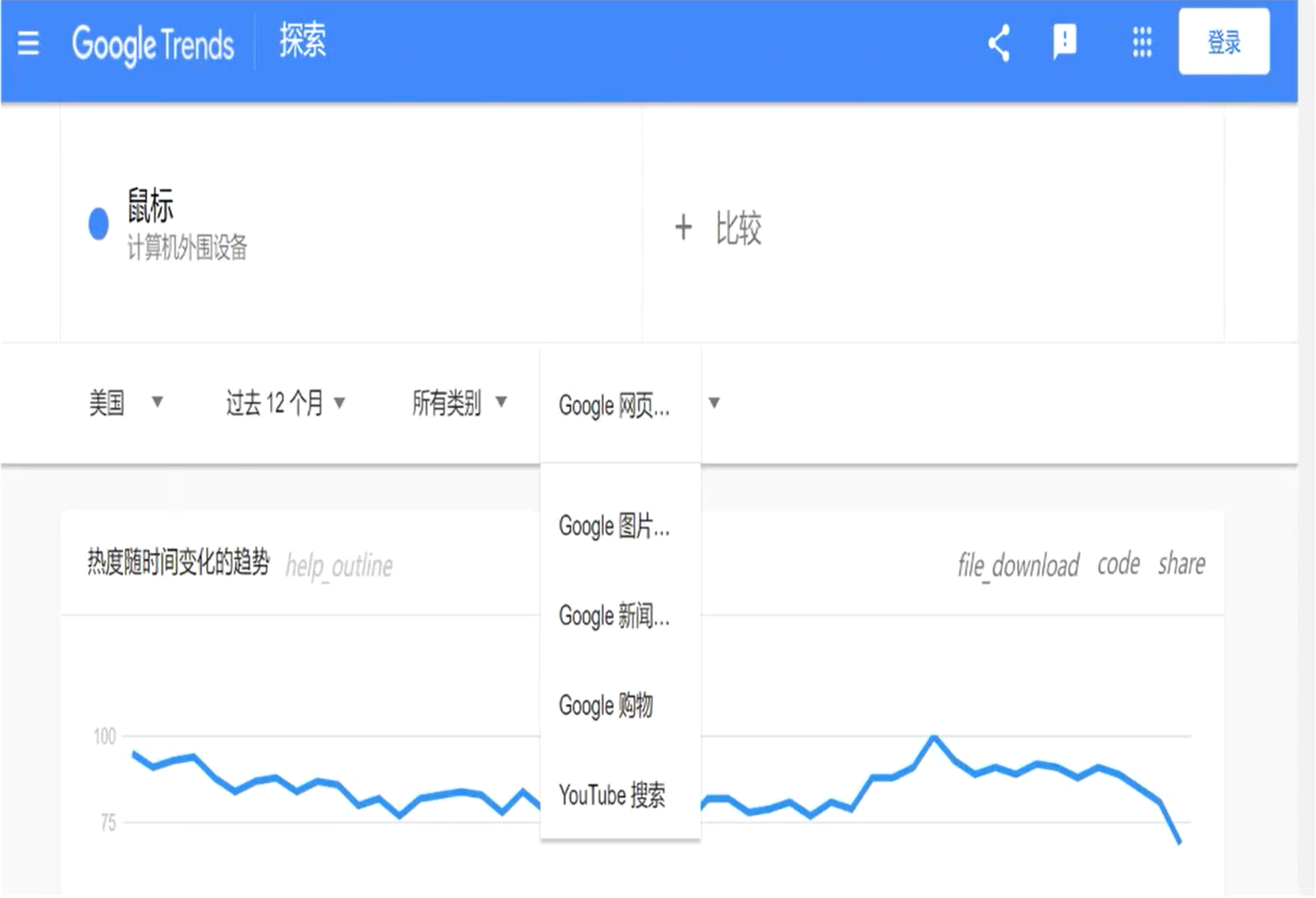 市場分析怎么做？市場分析報告模板示范推薦