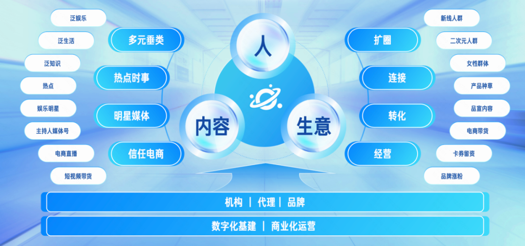 聚星平臺是什么意思？聚星平臺注冊流程詳情