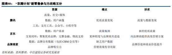 京東和蘇寧易購哪個更有保證？解析蘇寧易購和京東的區別