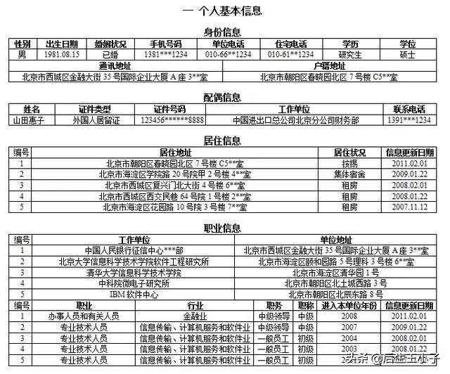 怎么查看征信個人信息？如何知道征信有沒有問題?