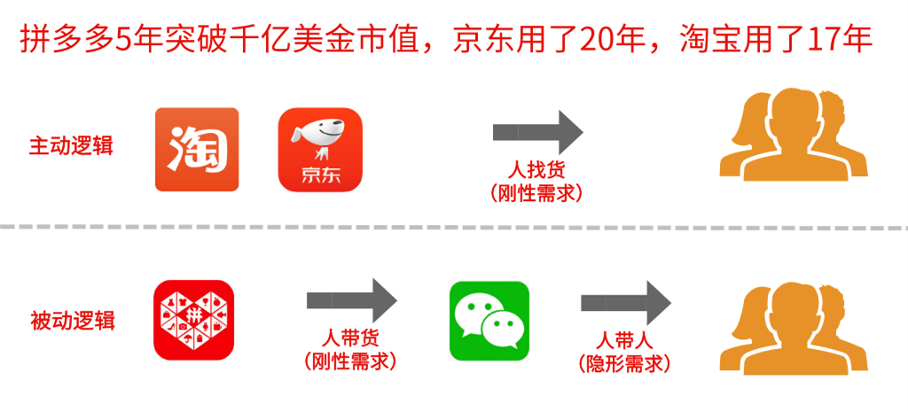 群買買是什么平臺？入駐群買買店主真的能賺錢嗎？
