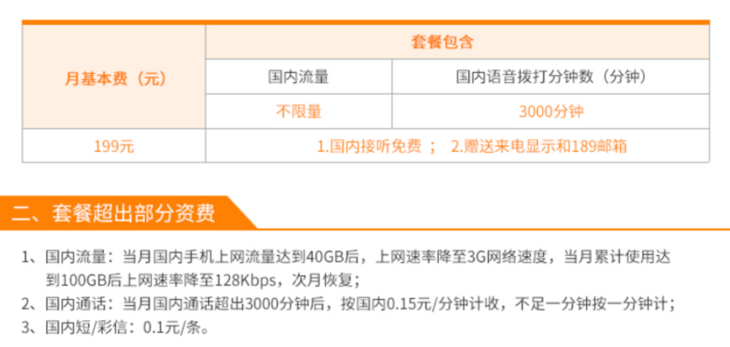 螞蟻寶卡免流范圍是怎樣的？盤點幾個性價比較高的流量卡品牌