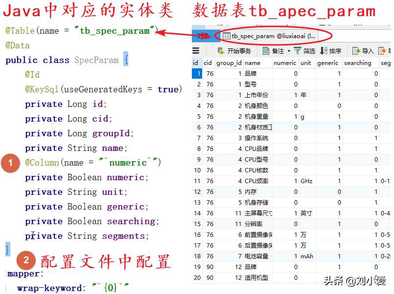 什么是sku商品？電商術(shù)語sku的含義介紹及和spu的區(qū)別