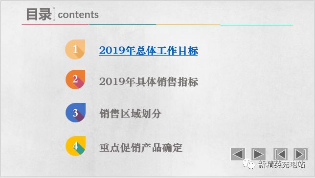 如何設置超鏈接？教你在ppt中插入超鏈接的辦法及操作步驟