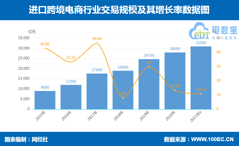 全民海淘是正品嗎？國內(nèi)正規(guī)海淘app排行榜前十推薦