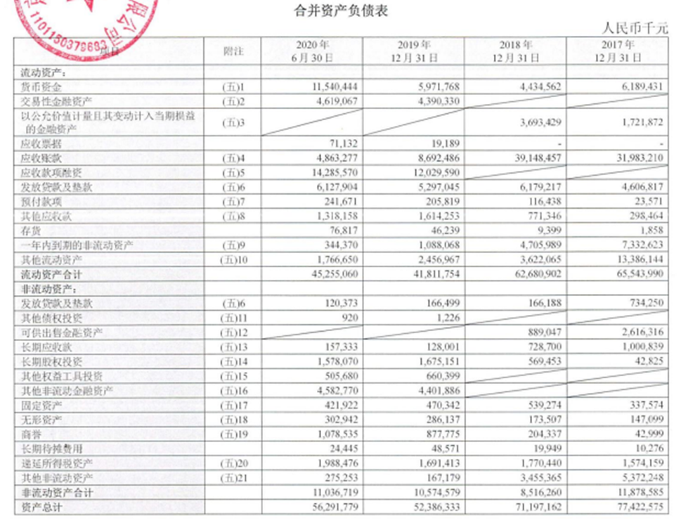 京東數科上市時間（京東數科董事長簡介）