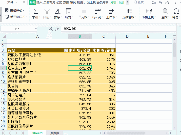 怎么做數(shù)據(jù)透視表？用Excel做數(shù)據(jù)透視表的行和列怎么確定？