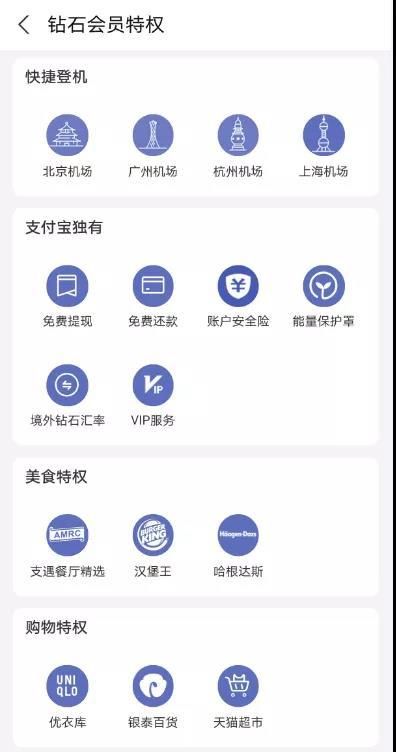 鉆石會員一年消費多少錢？支付寶鉆石會員和鉑金會員的區別