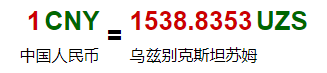 最便宜的貨幣是哪國貨幣？世界最便宜的十大貨幣排名