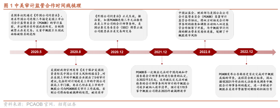 電商新聞最新新聞事件（最近電商行業(yè)的熱點(diǎn)消息解析）