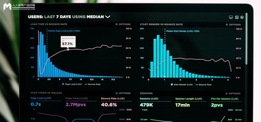 爆品戰略包括哪些內容？2023抖音打造爆品的三大法則