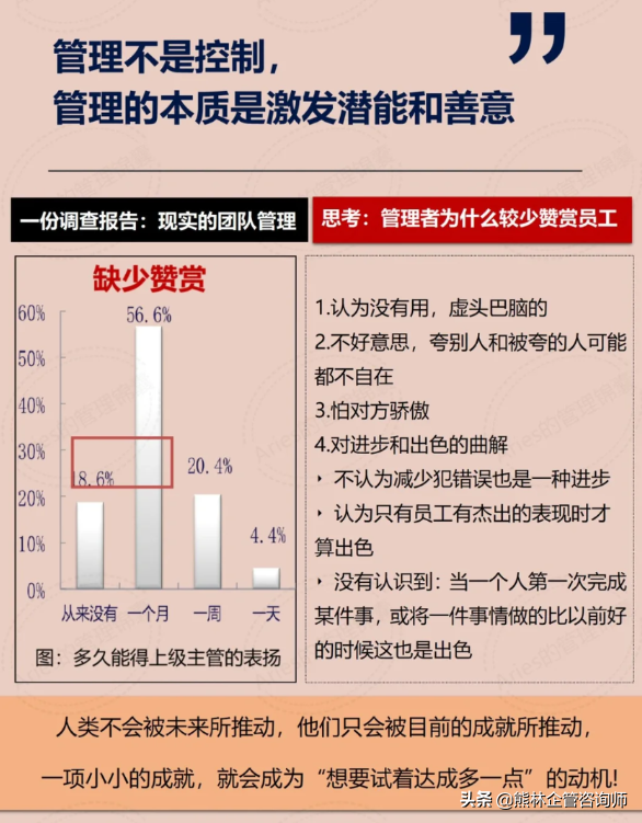人力成本預(yù)算怎么做？年度人力資源成本預(yù)算制定與策略大全