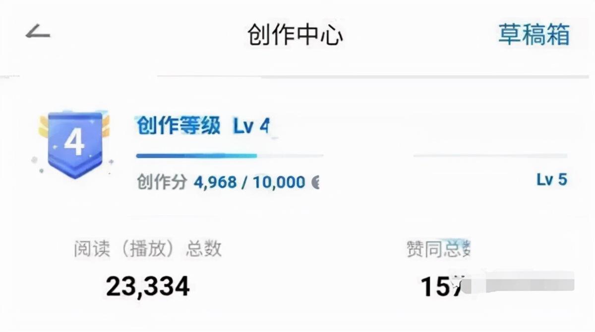 知乎文章收益怎么算？介紹新手在知乎賺錢的幾種方式