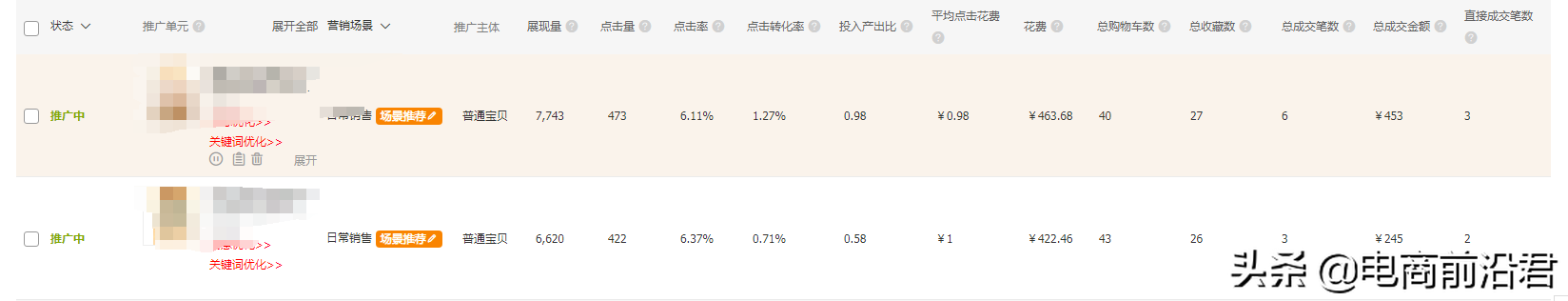 淘寶怎么運營和推廣？淘寶店鋪運營思路技巧分享