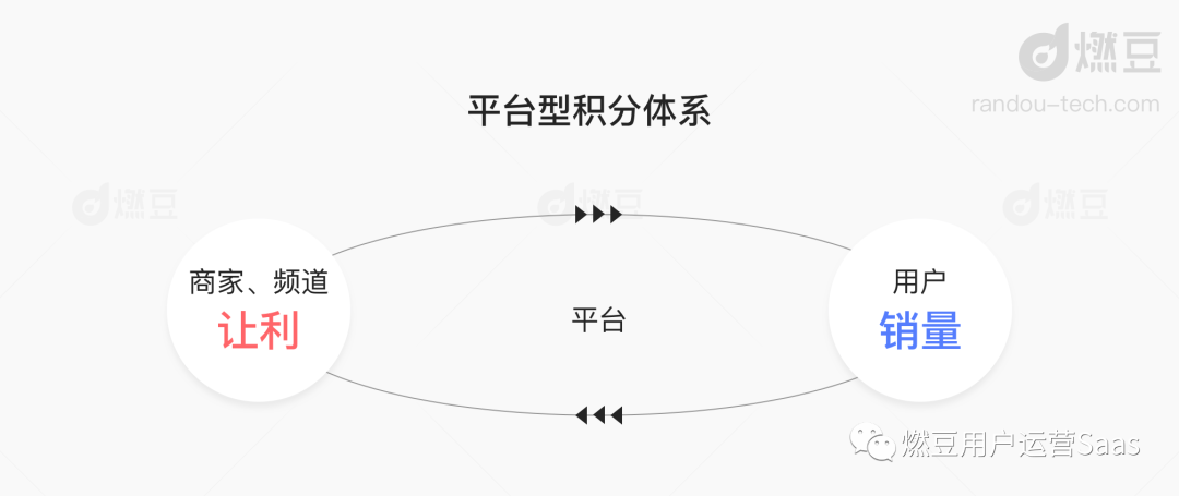淘寶淘金幣怎么用？分享淘寶淘金幣抵扣規則一覽