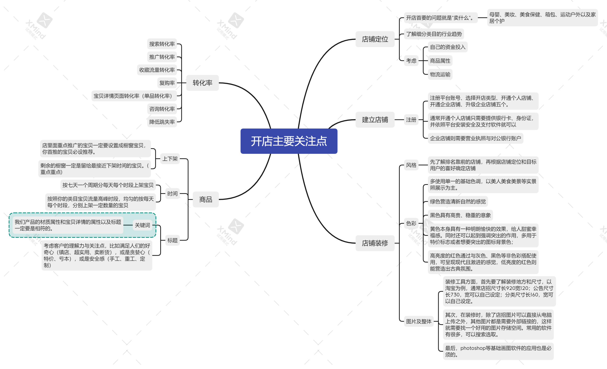 手機如何注冊淘寶賬號？淘寶注冊賬戶的流程及注意事項