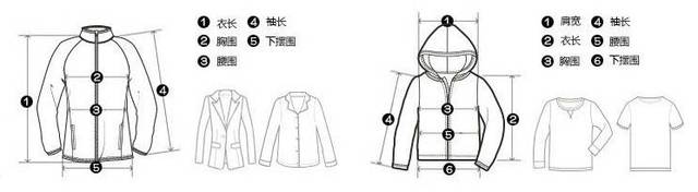 身高尺碼對照表大全（衣服尺碼對照表參考手冊）