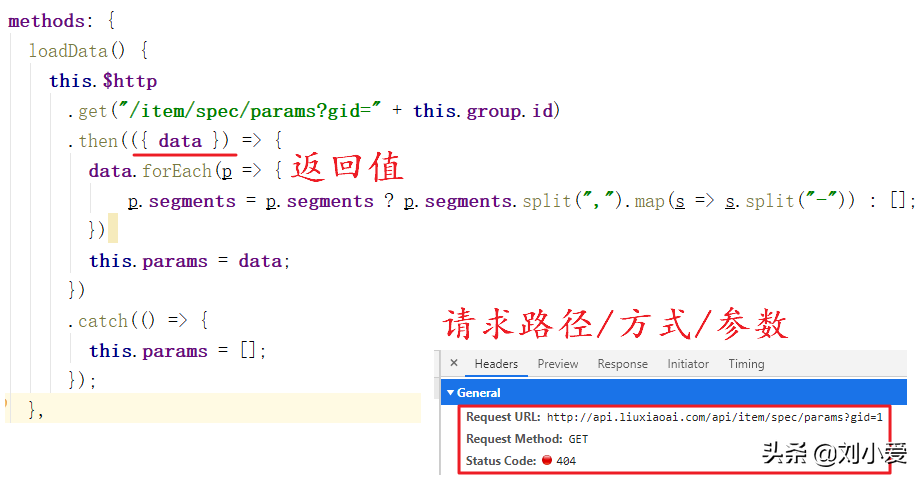 什么是sku商品？電商術(shù)語sku的含義介紹及和spu的區(qū)別