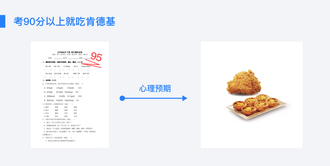 心理預期是什么意思？如何做出滿足用戶心理預期的設計？