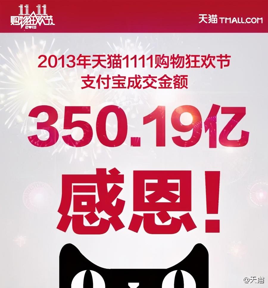 天貓頭像logo原圖（解構天貓logo設計超級符號的 10 年進化之路）