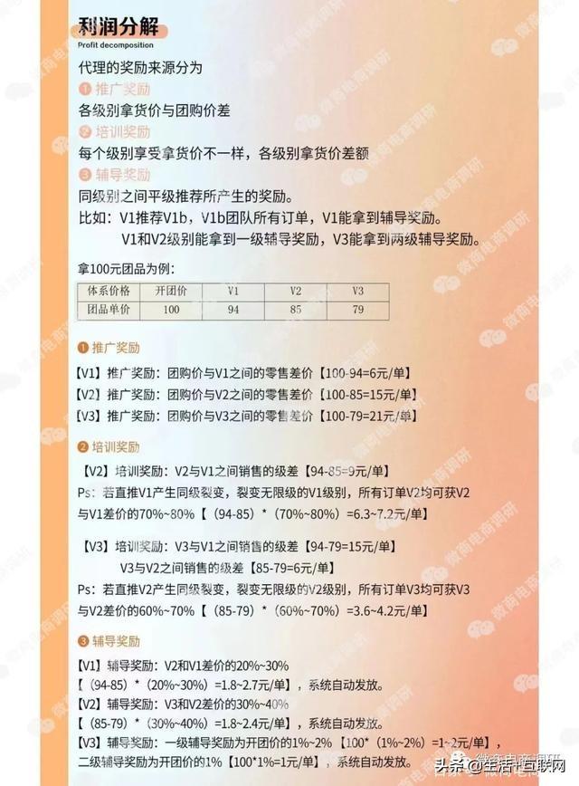 蜜淘星球團購產品正品嗎？加入蜜淘星球后怎么選品？