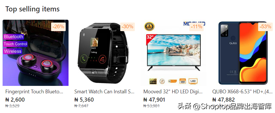 什么產品非洲什么最受歡迎？非洲消費者購物偏好及特點