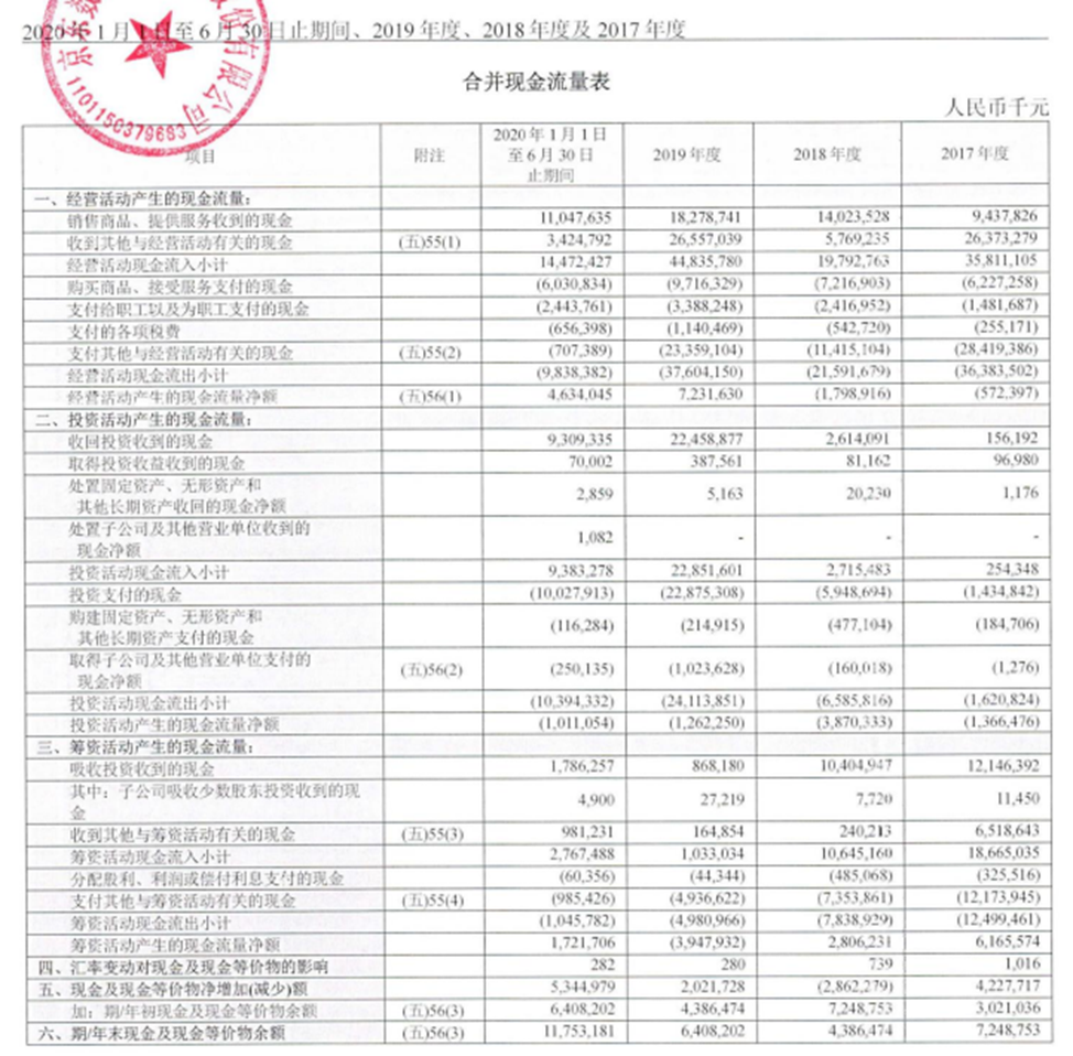 京東數科上市時間（京東數科董事長簡介）