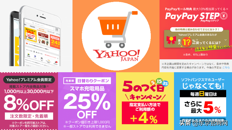 日本樂天購物網站（日本最全的購物指南及平臺介紹）