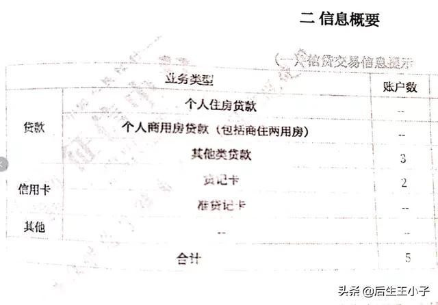 怎么查看征信個人信息？如何知道征信有沒有問題?