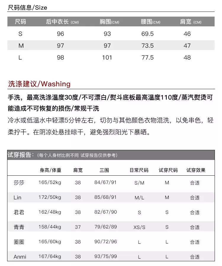 產(chǎn)品詳情頁包括哪些？解析商品詳情頁七個核心要素