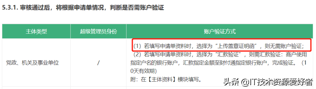 企業(yè)支付寶怎么注冊？互聯(lián)網(wǎng)公司支付寶服務商入駐流程圖文指南