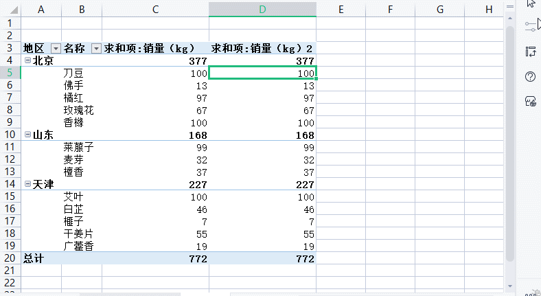怎么做數(shù)據(jù)透視表？用Excel做數(shù)據(jù)透視表的行和列怎么確定？
