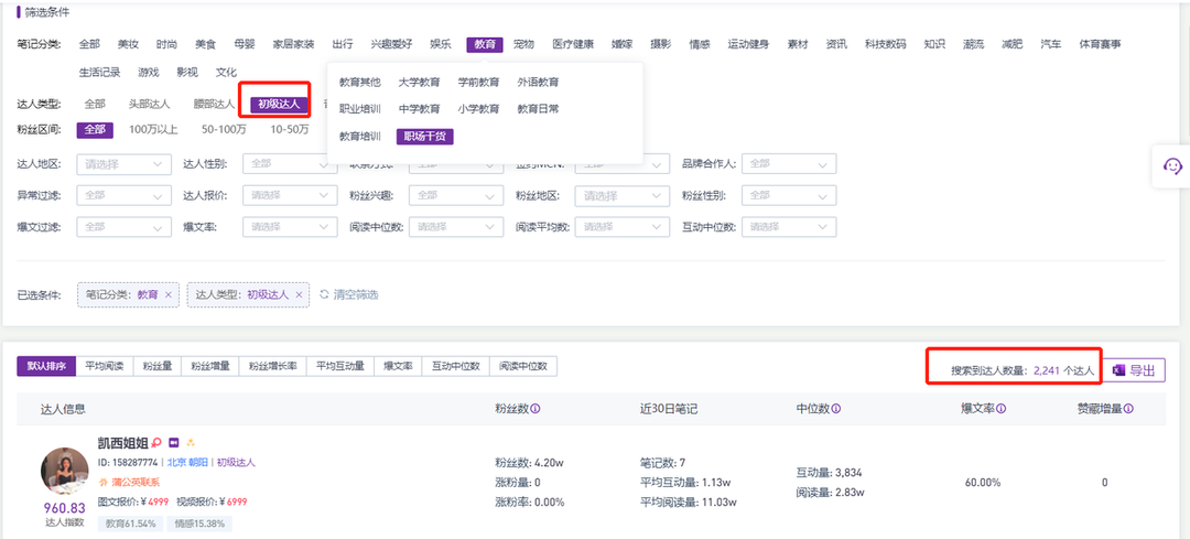 小紅書賺錢渠道有哪些？小紅書什么類型博主比較掙錢？