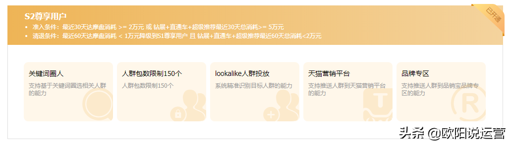 達摩盤是什么？拼多多達摩盤開通的作用的條件是什么？