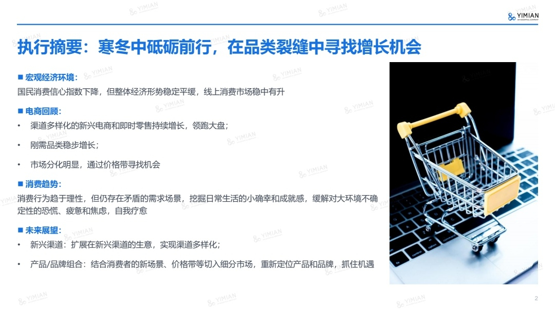 2022年電商消費回顧及未來展望 | 精選報告