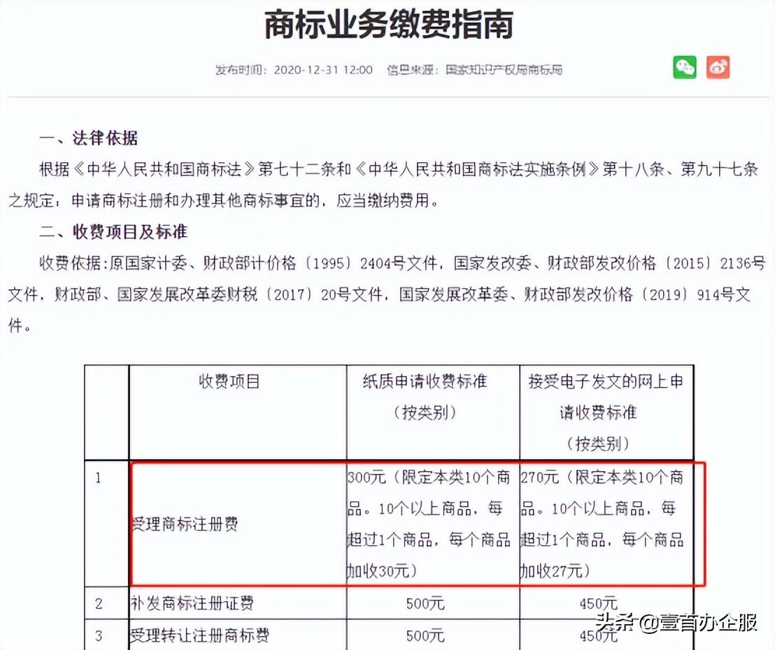 商標編號查詢官網（商標注冊網上申請流程及條件）