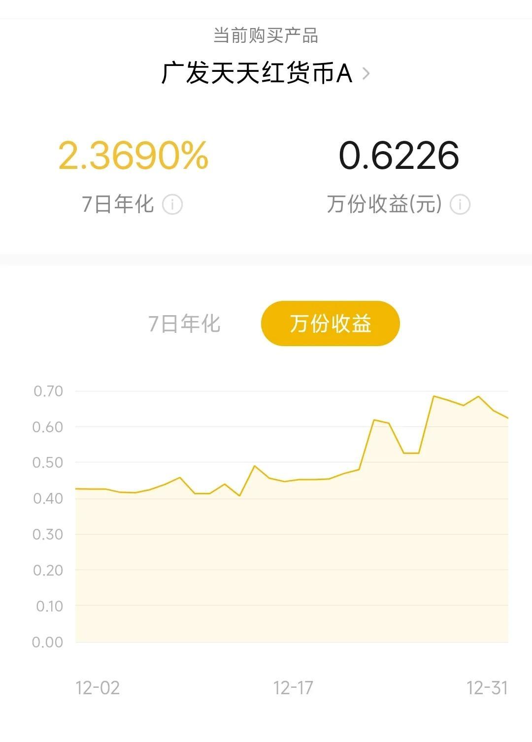 支付寶利息多少？支付寶利息和銀行利息哪個高？