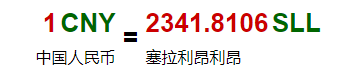 最便宜的貨幣是哪國貨幣？世界最便宜的十大貨幣排名