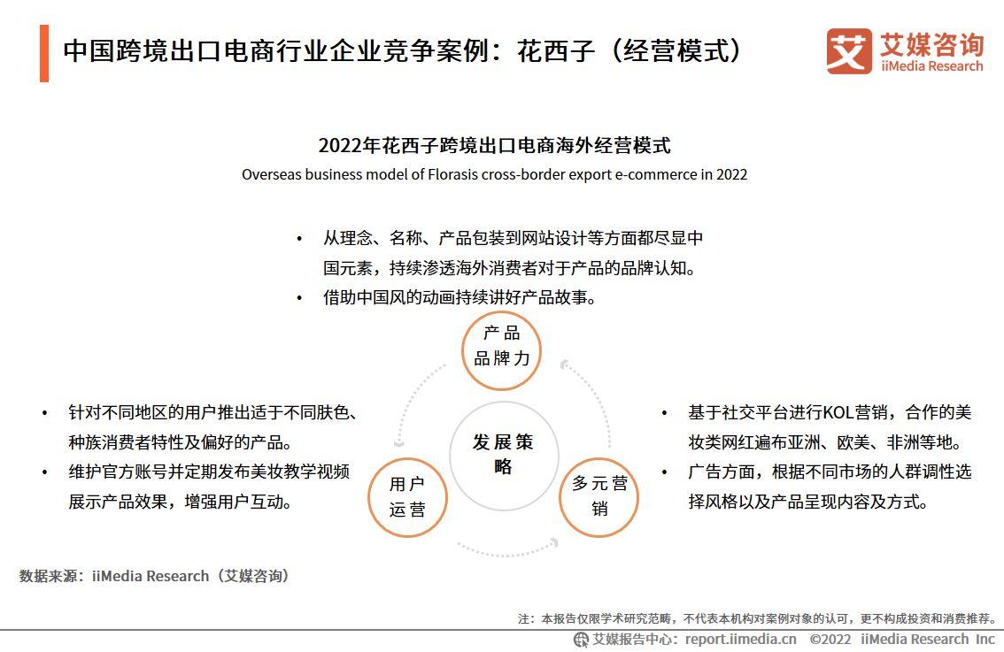 跨境電商物流現(xiàn)狀（2023國內(nèi)跨境電商發(fā)展現(xiàn)狀與趨勢分析）