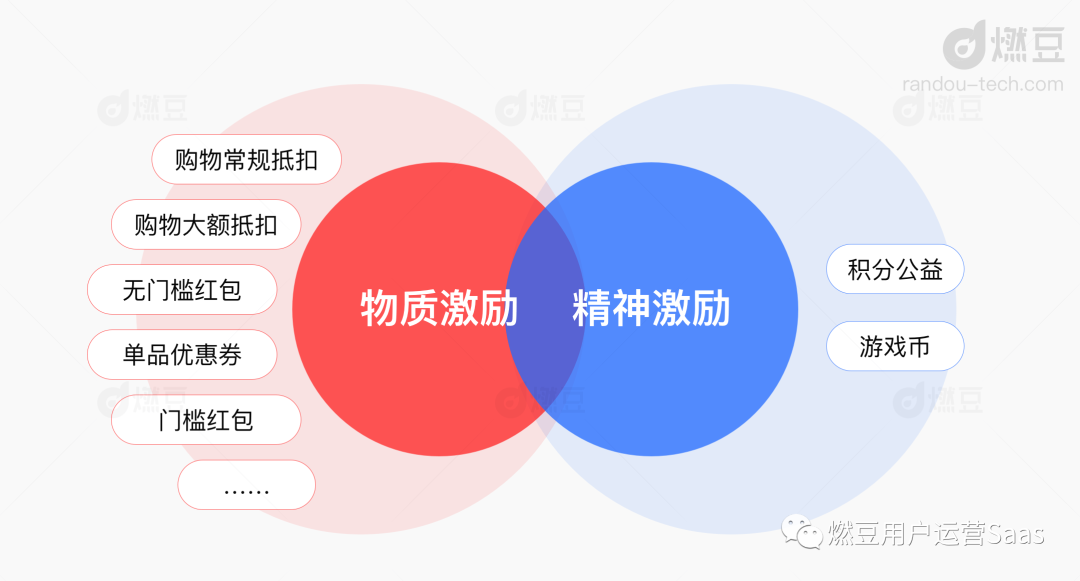 淘寶淘金幣怎么用？分享淘寶淘金幣抵扣規則一覽