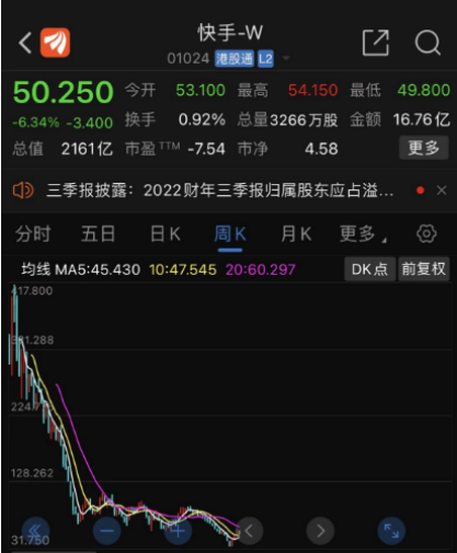 快手怎么了最近幾天？短視頻平臺快手的發展動態及最新消息