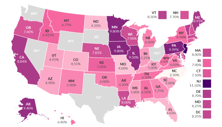 美國稅收政策（美國各州稅率一覽表）