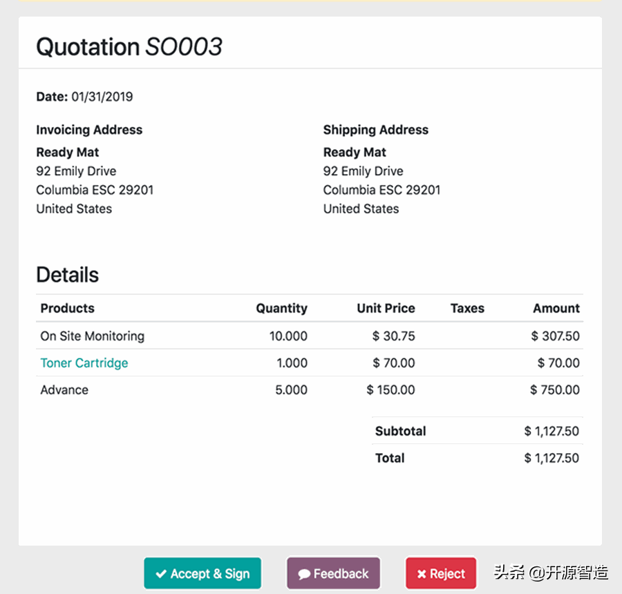 系統訂單平臺有哪些？提高企業銷售的有訂單的銷售管理系統er圖