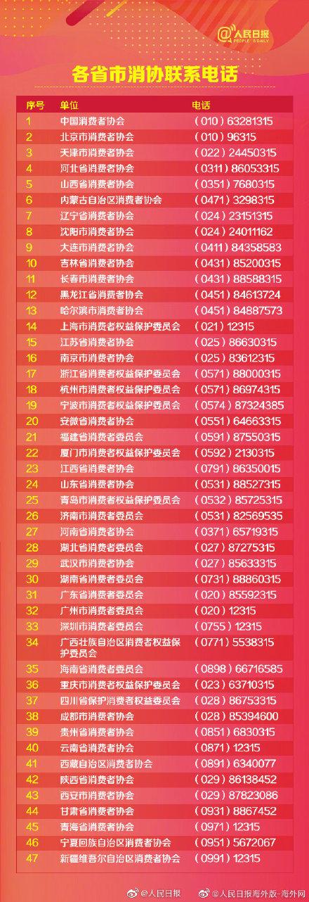 微信購物平臺投訴電話是多少？網購遇到糾紛的解決辦法是什么？