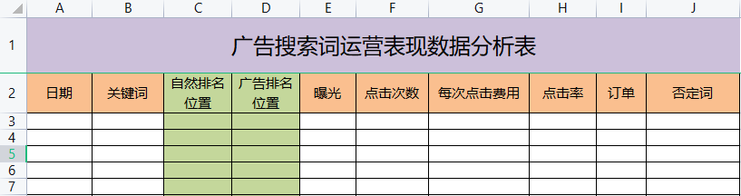 搜索關鍵詞排名查詢（如何快速查看產品的關鍵詞排名）